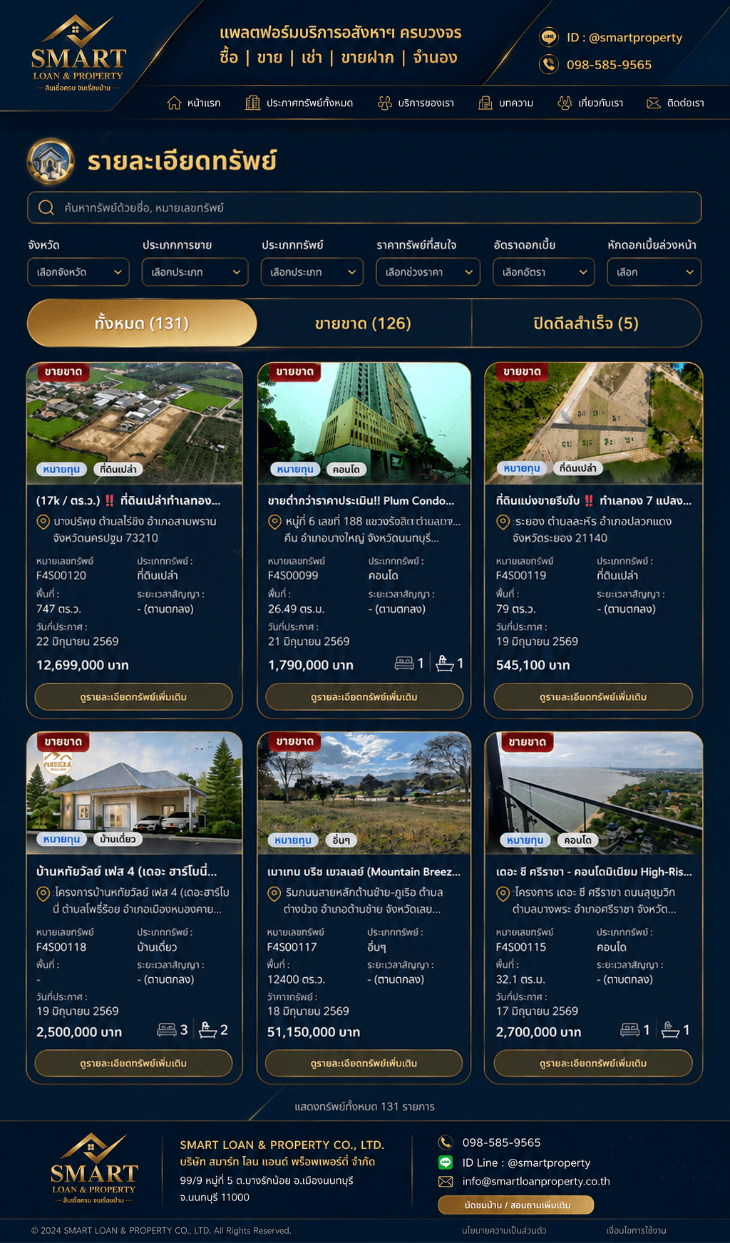 ขายต่ำกว่าราคาประเมิน Plum Condo วิวเมือง ใกล้รถไฟฟ้าและศูนย์ราชการ